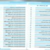 Pack de préparation complète au 1er Bac