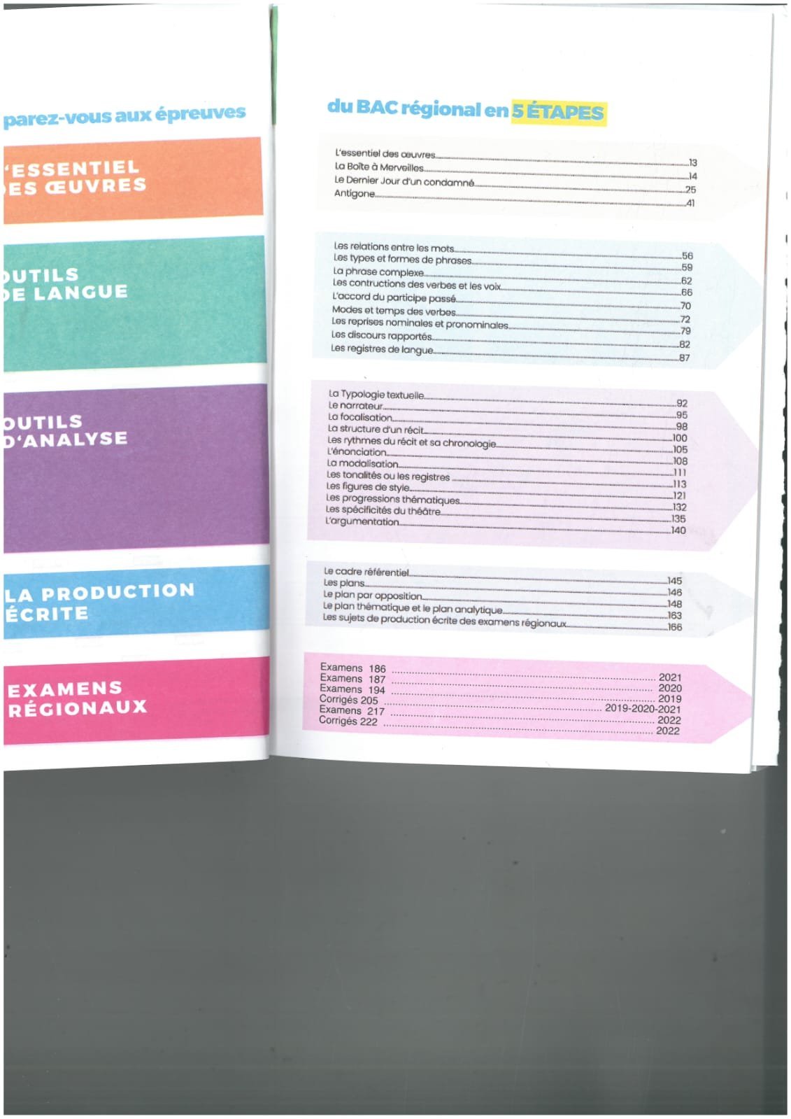 Pack de préparation complète au 1er Bac